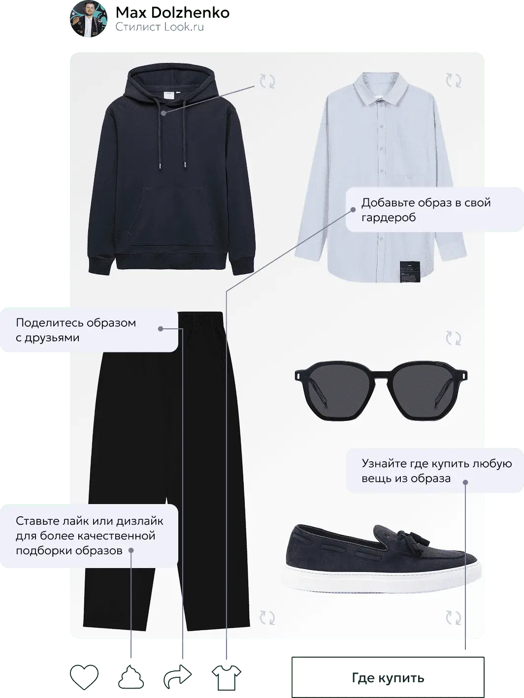 7look — создание образа